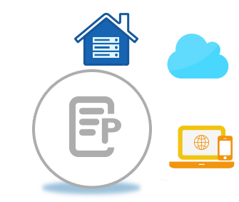 GroupDocs.Parser Product Families