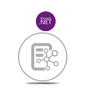 Document & Text Classification APIs